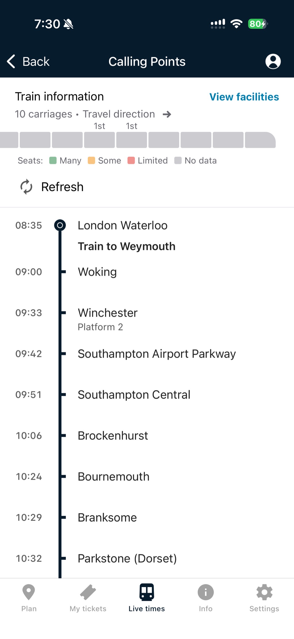 Phone screenshot at 7:30am of a rail app's Calling Points screen for the 08:35 London Waterloo train to Weymouth. Train information at the top reads 10 carriages, with a carriage diagram showing two first class cars and a Seats legend for Many, Some, Limited, and No data. The stop list below shows 08:35 London Waterloo, 09:00 Woking, 09:33 Winchester on Platform 2, 09:42 Southampton Airport Parkway, 09:51 Southampton Central, 10:06 Brockenhurst, 10:24 Bournemouth, 10:29 Branksome, and 10:32 Parkstone (Dorset). The phone battery reads 80% and charging.